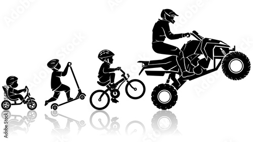 Evolution of Extreme Sports