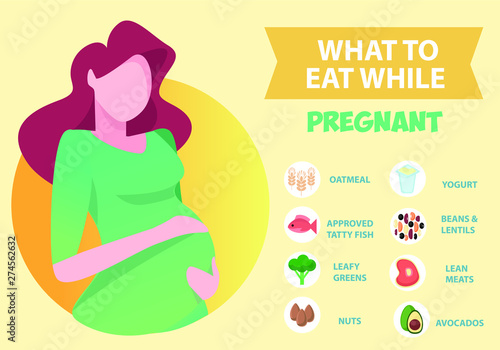 Pregnant woman diet infographic. A Food guide for pregnant woman. Pregnant diet, healthy lifestyle concept. Unhealthy pregnancy food