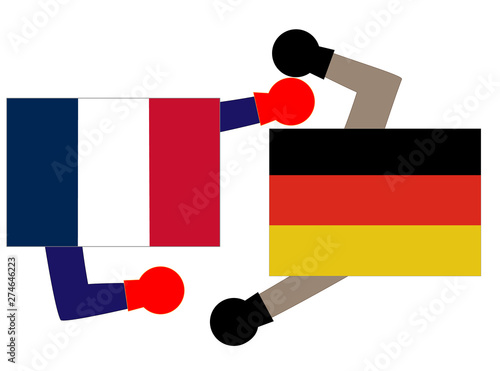 国と国との外交の状態を表している。