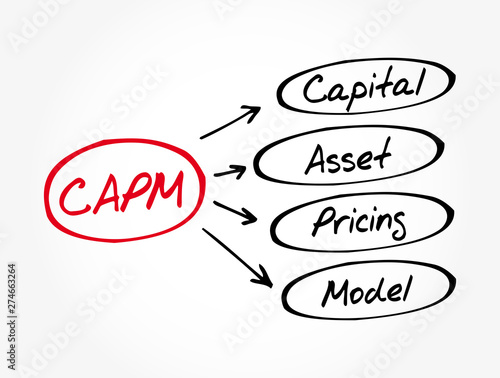 CAPM - Capital Asset Pricing Model acronym, business concept background