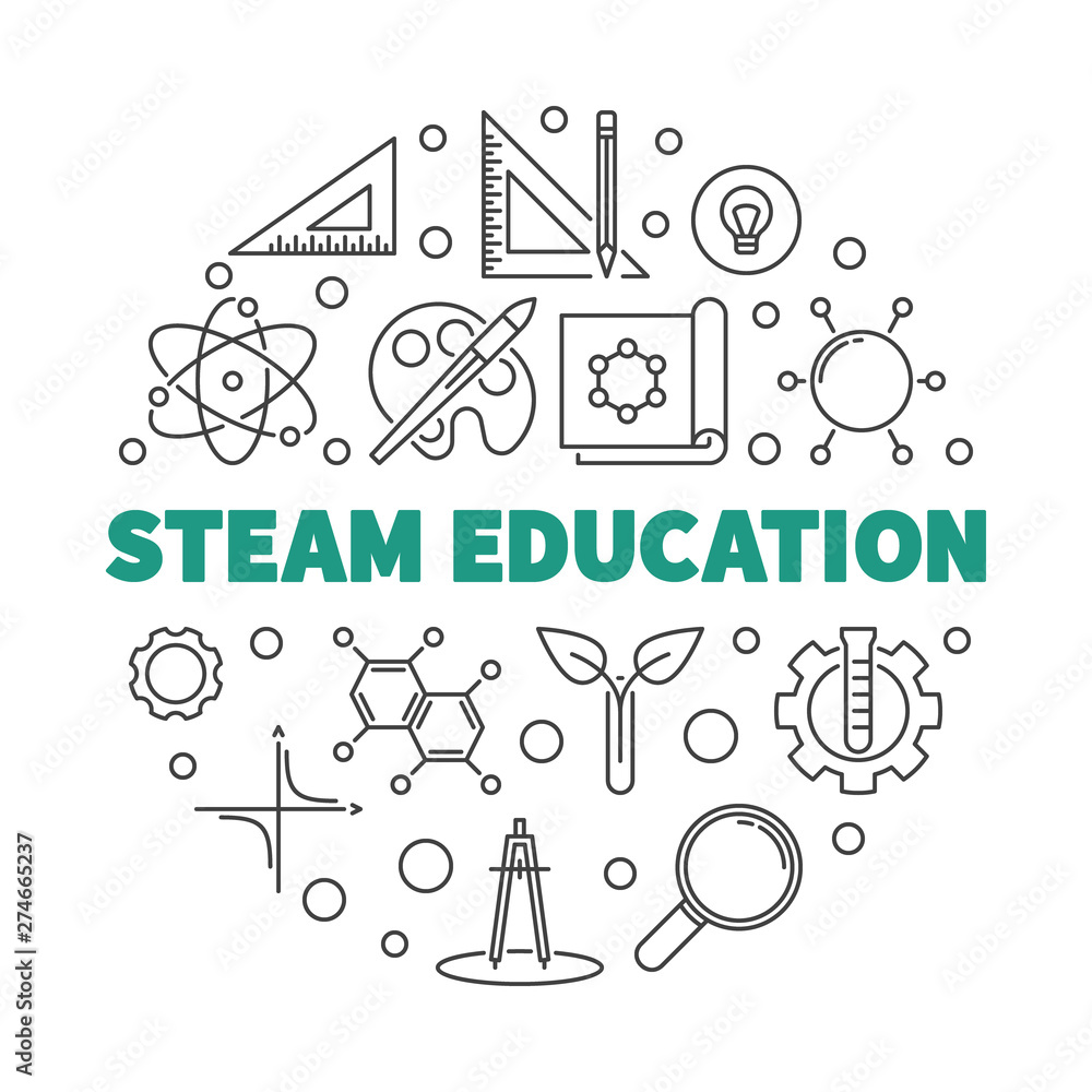 Fototapeta premium STEAM Education vector outline round concept illustration on white backgroun