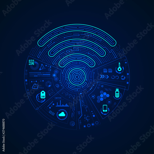 NFC