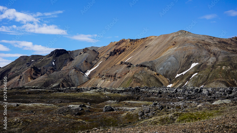 The landscape of Landmannalaugar, Central Highlands of Iceland
