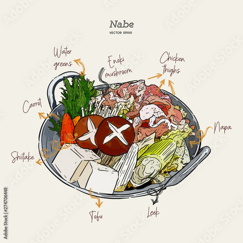 Nabe, Japanese hot pot. hand draw sketch vector.