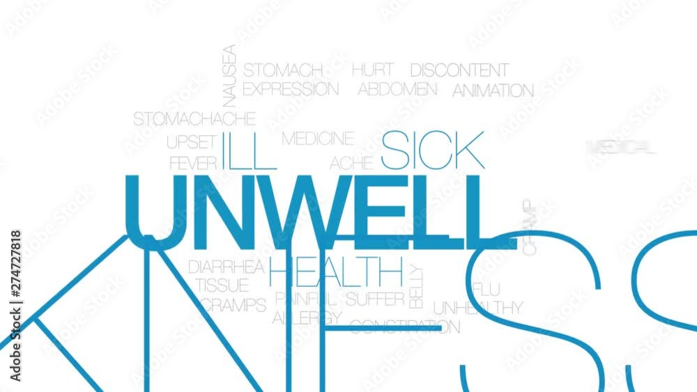 Unwell animated word cloud, text design animation. Kinetic typography. Unwell animated word cloud, text design animation. Kinetic typography.