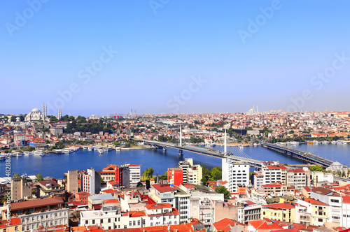 Aerial view on Istanbul and Bosphorus, Turkey