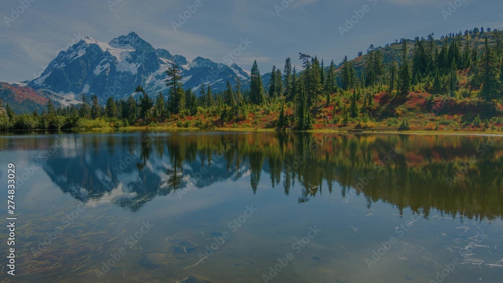 Mounain, lake and forest