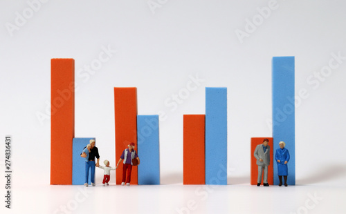 Miniature people standing in front of a bar graph. The concept of declining birth rate and aging population.