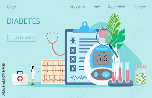 Landing page with magnifier and blood glucose testing meter, doctors, artery, tiny people. Diabetes mellitus, type 2 diabetes and insulin production concept vector.