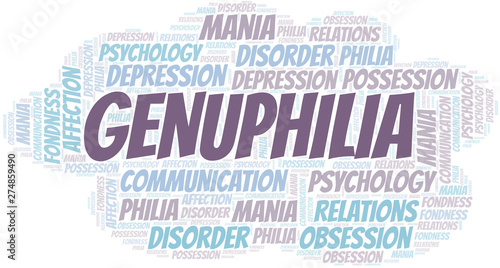 Genuphilia word cloud. Type of Philia.