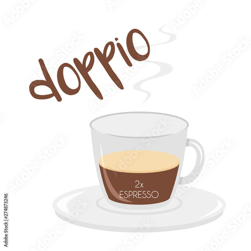 Vector illustration of an Espresso Doppio coffee cup icon with its preparation and proportions.