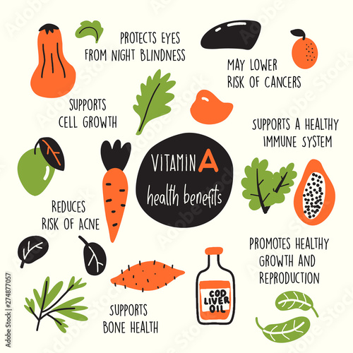 Funny vector cartoon illustration of Vitamin A sources and information about it benefits.