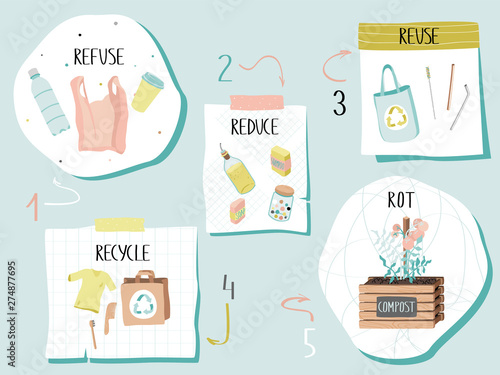 Mood board with eco lifestyle stickers. Cards collection with zero waste life symbols. Eco style vector illustration. Go green. No plastic. 
