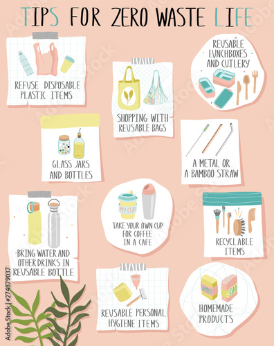 Mood board with tips for zero waste life on stickers.