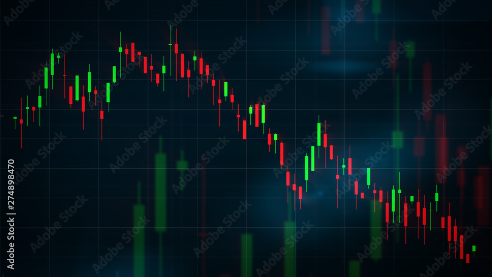 Candlestick Stock Chart 2D View 
