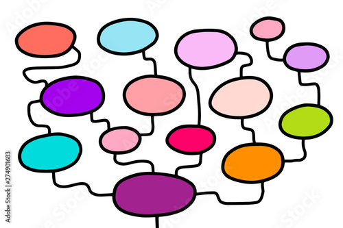 Mind map hand drawn vector illustration in cartoon style