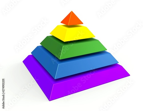 Pyramid. Five elements strategy.