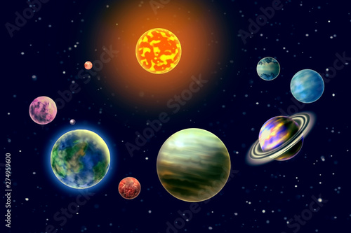 Planets of the solar system photo