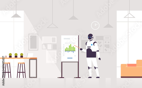 robot presenting financial graph on flip chart board robotic businessperson making presentation artificial intelligence technology concept modern office interior full length horizontal