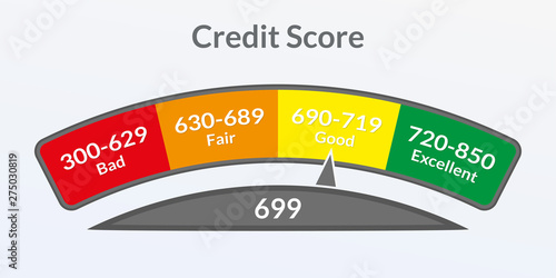 Credit score gauge. Good and Bad meter. Credit rating history report. Vector illustration.