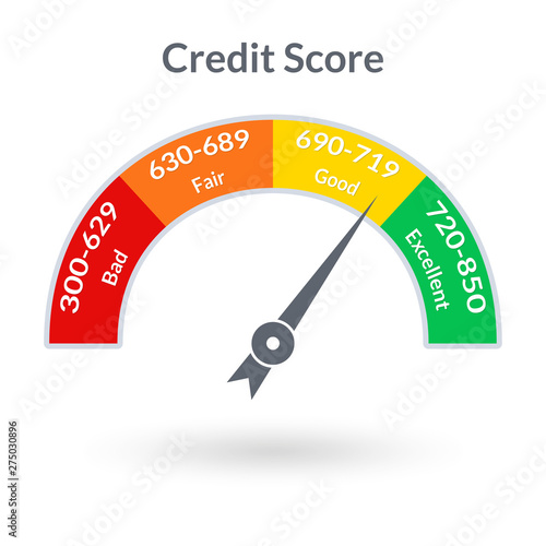 Credit score gauge. Good and Bad meter. Credit rating history report. Vector illustration.
