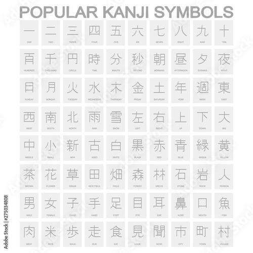 vector icon set with popular kanji symbols