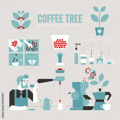 A graphic design that shows how a cup of coffee is made. flat design style minimal vector illustration.