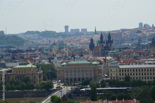 Fotos urbanas en Praga