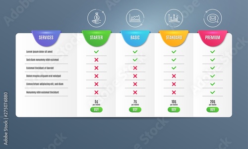 Trade chart, Income money and Survey results icons simple set. Comparison table. Messenger sign. Market data, Savings, Best answer. New message. Education set. Pricing plan. Compare products. Vector