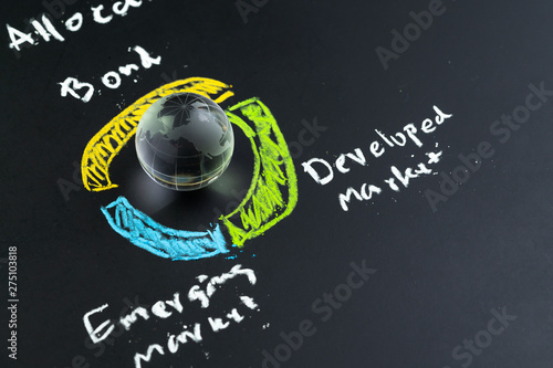 Global Asset Allocation investment concept, decoration globe with USA map on chalkboard with chalk drawing pie chart of asset allocation between developed market, emerging market and bonds photo