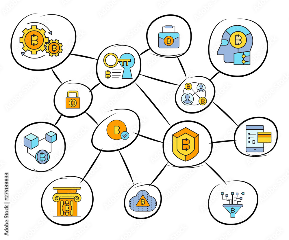 Fototapeta premium bitcoin and finance concept network diagram, mind mapping infographics