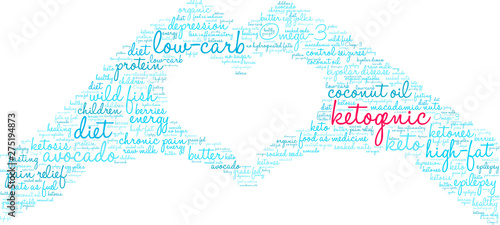 Ketogenic Word Cloud on a white background.  © arloo