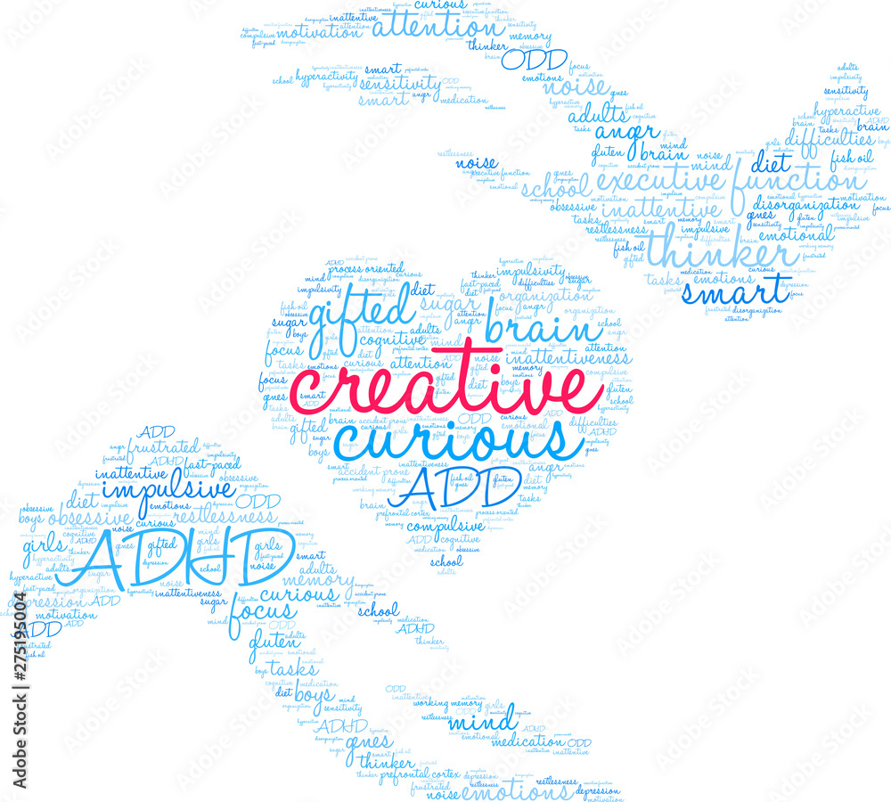 Creative ADHD Word Cloud on a white background. 