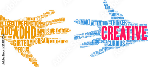 Creative ADHD Word Cloud on a white background. 