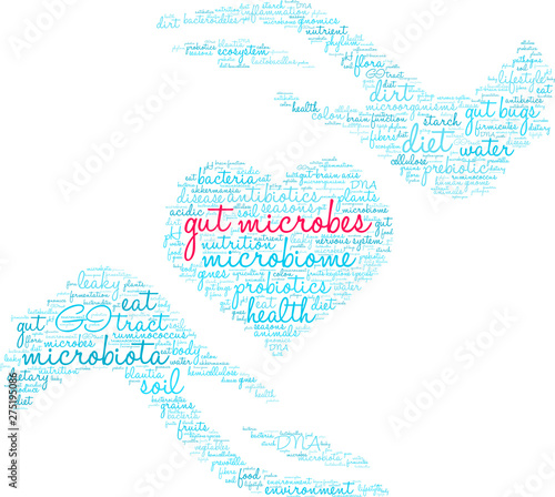 Gut Microbes Word Cloud on a white background.  © arloo
