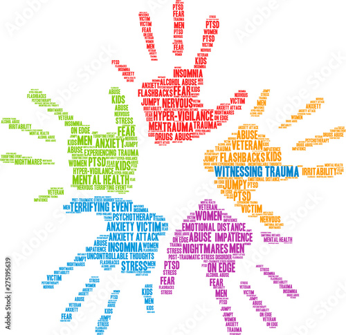 Witnessing Trauma Word Cloud on a white background. 