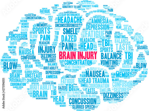 Brain Injury Word Cloud on a white background. 