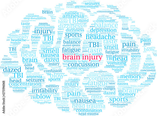 Brain Injury Word Cloud on a white background. 