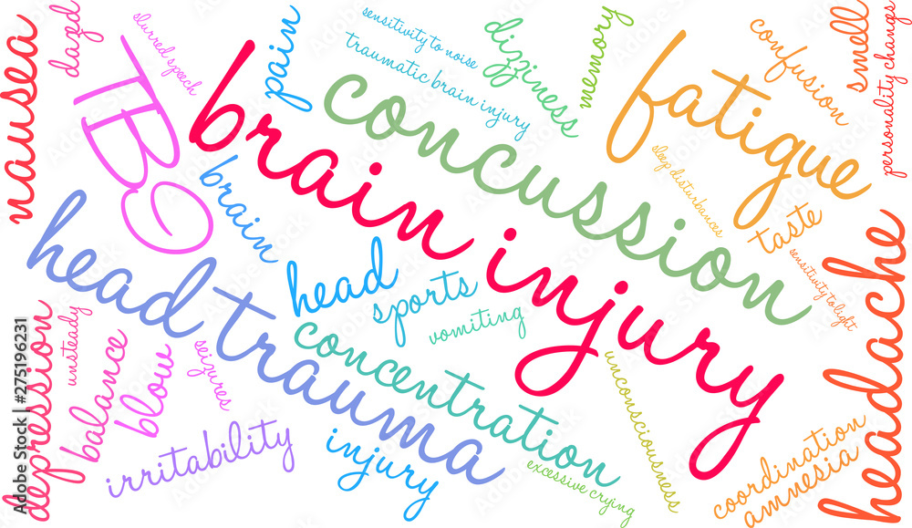 Brain Injury Word Cloud on a white background. 