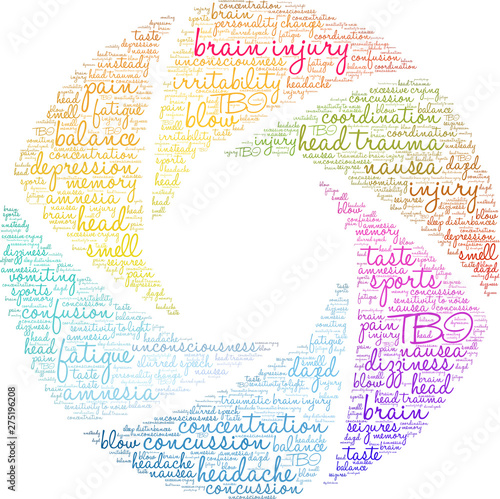 Brain Injury Word Cloud on a white background. 