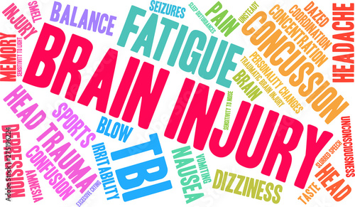 Brain Injury Word Cloud on a white background. 