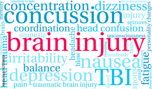 Brain Injury Word Cloud on a white background. 