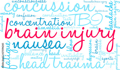 Brain Injury Word Cloud on a white background. 