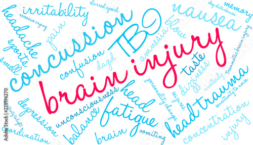 Brain Injury Word Cloud on a white background. 