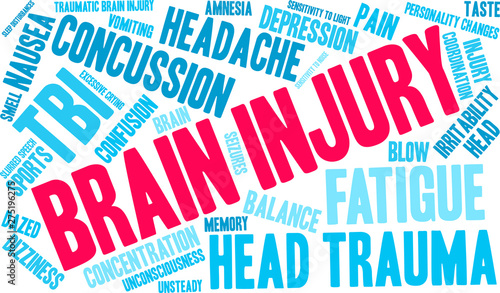 Brain Injury Word Cloud on a white background. 