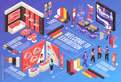 Exhibition Isometric Flowchart Composition