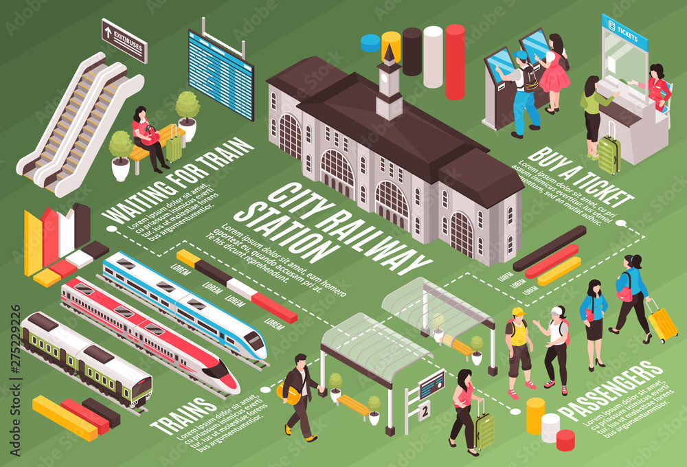 Isometric Railway Station Flowchart Isometric Railway Station Flowchart