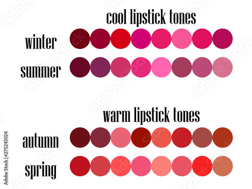 Stock vector seasonal color analysis lipstick colors palette for all types of female appearance
