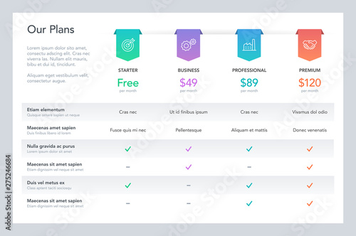 Modern pricing comparison table with four subscription plans and place for description. Flat infographic design template for website or presentation.
