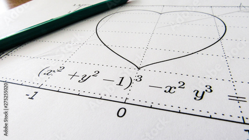 Obraz na plátně Graphical representation of math functions and a pencil